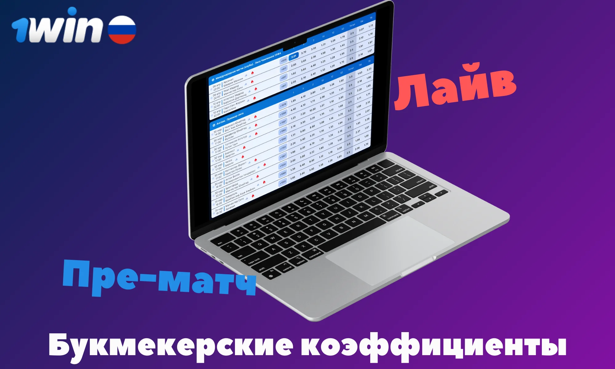 1Win использует наиболее популярный тип коэффициентов – десятичные коэффициенты